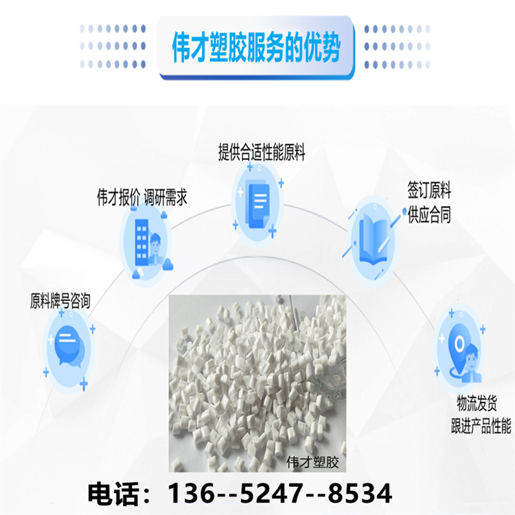 愛采購后臺-2.jpg