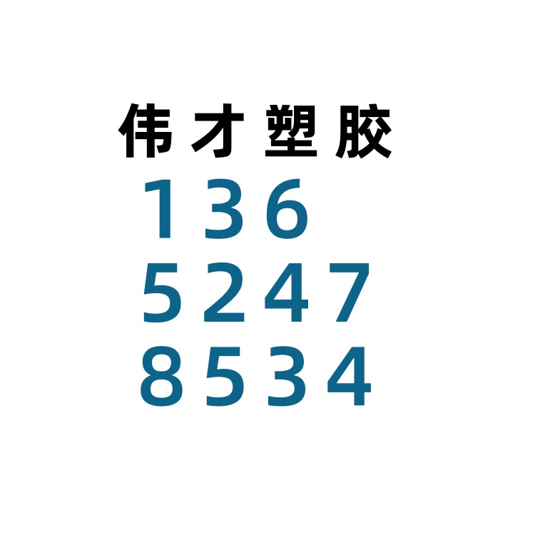 國內知名塑膠原料廠商有哪些？最新名單公布