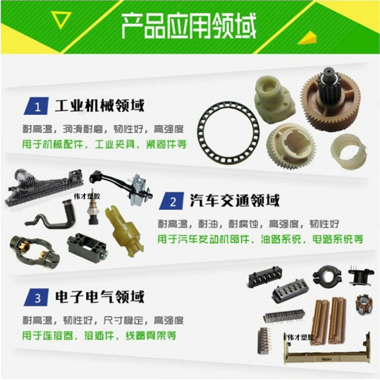 PA12產品用途.jpg